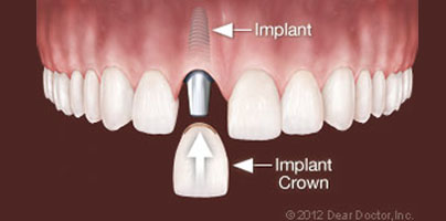 Cosmetic Dental Office 06382